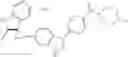 Fig. 290 - Kinase inhibitors and method of treating cancer with same