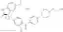 Fig. 325 - Kinase inhibitors and method of treating cancer with same