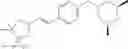 Fig. 99 - Kinase inhibitors and method of treating cancer with same