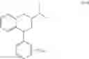 Fig. 13 - Therapeutic compounds