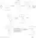 Fig. 66 - Therapeutic compounds