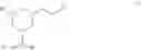 Fig. 112 - Substituted piperidines