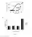 Fig. 06 - HUMIC SUBSTANCES AND THERAPEUTIC USES THEREOF
