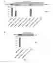 Fig. 11 - HUMIC SUBSTANCES AND THERAPEUTIC USES THEREOF