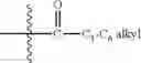 Fig. 04 - Imidazo[1,2-α]pyridine sulfonamides as TRPM8 modulators