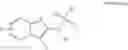 Fig. 09 - Imidazo[1,2-α]pyridine sulfonamides as TRPM8 modulators