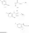 Fig. 22 - Imidazo[1,2-α]pyridine sulfonamides as TRPM8 modulators