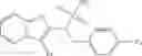 Fig. 26 - Imidazo[1,2-α]pyridine sulfonamides as TRPM8 modulators