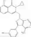 Fig. 489 - Substituted isoquinolin-1(2H)-ones, and methods of use thereof