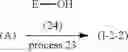 Fig. 33 - AZA-SUBSTITUTED SPIRO DERIVATIVES
