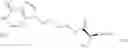 Fig. 02 - VALACYCLOVIR FORMULATIONS