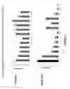 Fig. 02 - Heteroaryl compounds and uses thereof