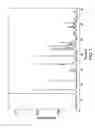 Fig. 02 - Crystal forms of kinase inhibitors