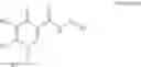 Fig. 72 - 1,4-Dihydropyridine Derivatives and Their Uses