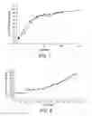 Fig. 02 - PHARMACEUTICAL DEPOT FOR N-{5-[(CYCLOPROPYLAMINO)CARBONYL]-2-METHYLPHENYL)-3-FLUORO-4-(PYRIDIN-2-YLMETHOXY)BENZAMIDE