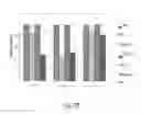 Fig. 04 - Methods for modulating the expression and aggregation of CAG-expanded gene product in cells and methods for identifying agents useful for doing the same