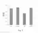 Fig. 07 - Methods for modulating the expression and aggregation of CAG-expanded gene product in cells and methods for identifying agents useful for doing the same