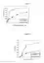 Fig. 07 - APTAMERS THAT BIND THROMBIN WITH HIGH AFFINITY