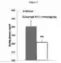 Fig. 02 - Thiocarbonates as anti-inflammatory and antioxidant compounds useful for treating metabolic disorders