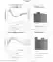 Fig. 08 - Thiocarbonates as anti-inflammatory and antioxidant compounds useful for treating metabolic disorders