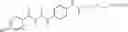 Fig. 16 - Aroyl thiourea derivatives