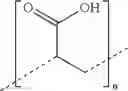 Fig. 02 - Soy composite materials comprising an amino resin and methods of making the same