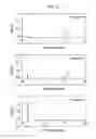 Fig. 04 - Thermoplastic Elastomer Polyolefin In-Reactor Blends and Molded Articles Therefrom