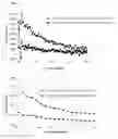 Fig. 02 - Photoreactive polymer and method for preparing the same