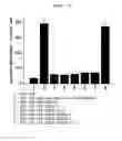 Fig. 08 - Method for preparing recombinant glycoproteins with high sialic acid content