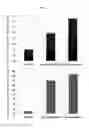 Fig. 10 - Method for preparing recombinant glycoproteins with high sialic acid content
