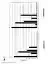 Fig. 07 - Tumor-specific recognition molecules