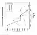 Fig. 05 - Methods and compositions of DNA ligands for arthropod-borne pathogen detection and prophylaxis or therapy