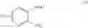 Fig. 13 - Process for producing benzo[B][1,4]diazepine-2,4-dione compound