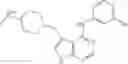 Fig. 58 - PYRROLO[2,3-D]PYRIMIDINE DERIVATIVE