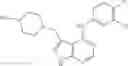 Fig. 77 - PYRROLO[2,3-D]PYRIMIDINE DERIVATIVE