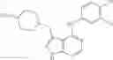 Fig. 85 - PYRROLO[2,3-D]PYRIMIDINE DERIVATIVE