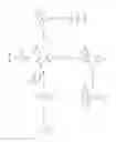 Fig. 02 - Method for synthesizing substituted aminocyclohexanone compounds