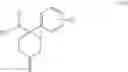 Fig. 28 - Method for synthesizing substituted aminocyclohexanone compounds