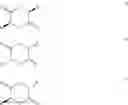 Fig. 05 - Method for the production of a mixture of lactide derivatives