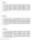 Fig. 12 - Method for treating pyropheophytin-containing compositions
