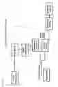 Fig. 15 - Method for treating pyropheophytin-containing compositions
