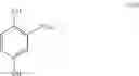 Fig. 04 - Processes for the preparation of 2,5-dihydroxybenzenesulfonic acid salts