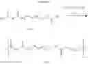 Fig. 44 - Integrin Modulators and Methods for Their Use