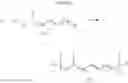 Fig. 47 - Integrin Modulators and Methods for Their Use