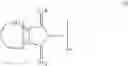 Fig. 03 - Oxidation of hydrocarbons