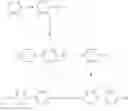 Fig. 30 - Process for the preparation of ring compounds