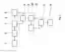 Fig. 02 - Method of production of high-value hydrocarbon products from waste plastics and apparatus for method of production of high-value hydrocarbon products from waste plastics
