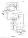 Fig. 03 - APPARATUS AND PROCESS FOR OLIGOMERIZING ONE OR MORE HYDROCARBONS