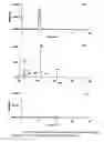 Fig. 01 - Process for the destruction of sulfur and nitrogen mustards and their homologous/analogous at ambient conditions