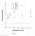 Fig. 02 - Regulation of stem cell gene production with specific and selective electric and electromagnetic fields